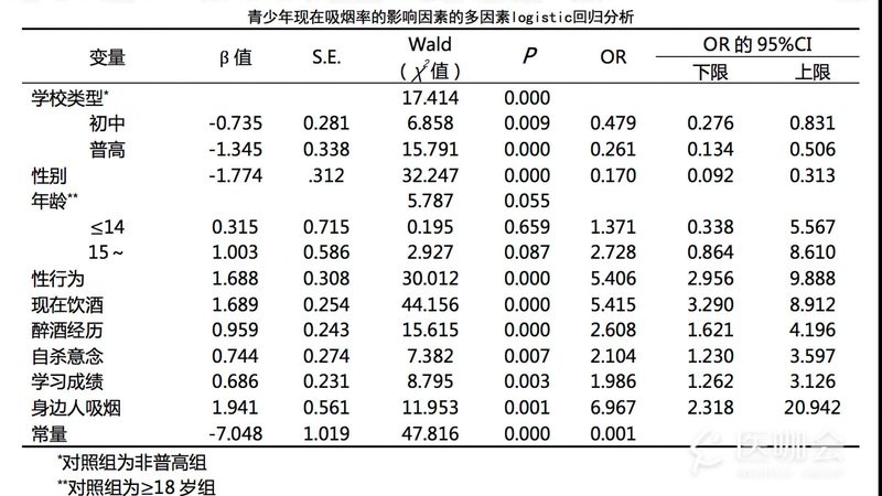 仓储货架定制，价格差异到底出在哪