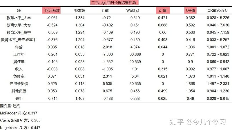 横梁式货架安装后安全检查：关键步骤与注意事项