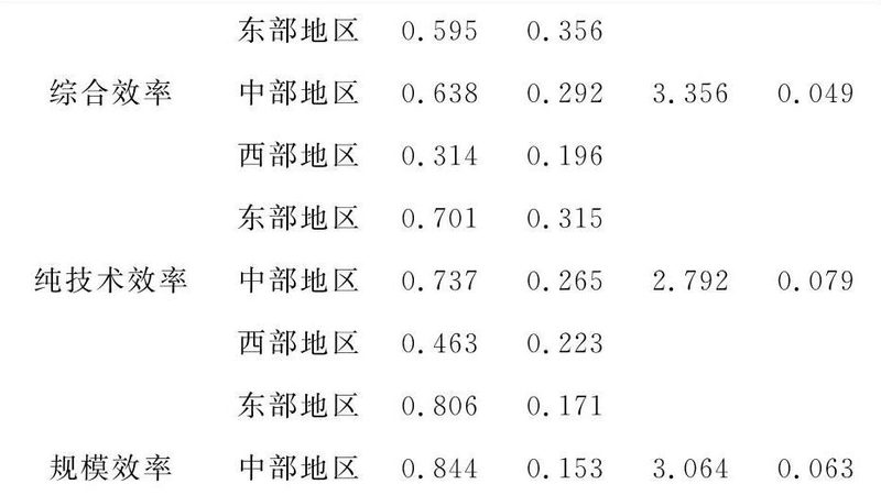 悬挂输送线驱动装置安装：关键步骤与注意事项