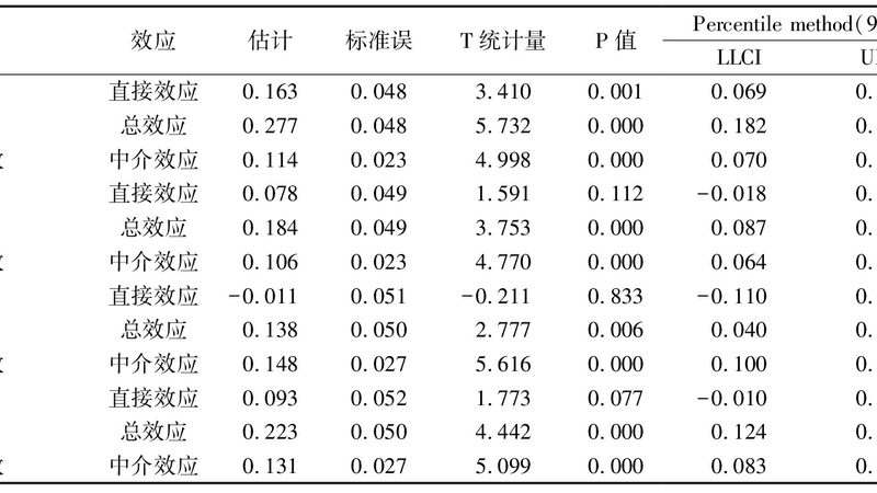 模具货架：如何找到性价比高的选择**