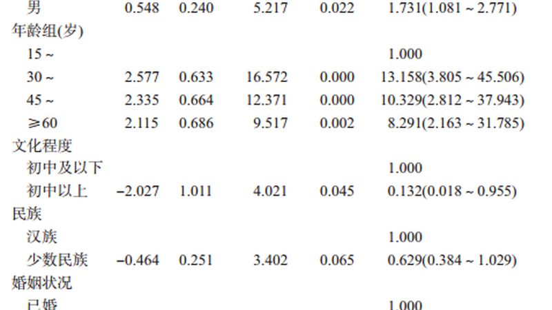 上海自动化立体仓库：揭秘其报价背后的考量因素**